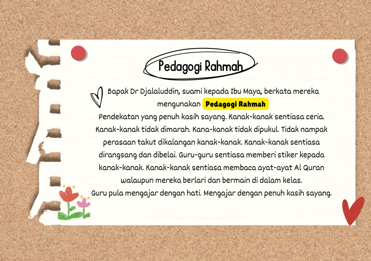 bagaimana thalatha tis'a bermula 11