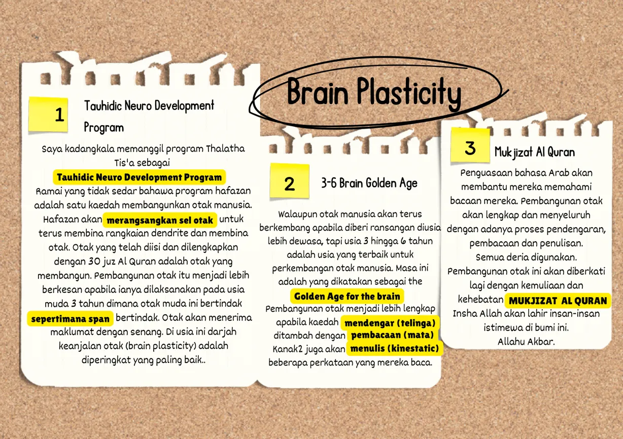 bagaimana thalatha tis'a bermula 18
